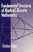 Fundamental Structures of Algebra and Discrete Mathematics by Stephan Foldes