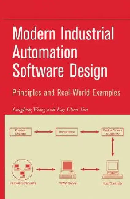 Modern Industrial Automation Software Design: Principles and Real-World Applications by Lingfeng Wang