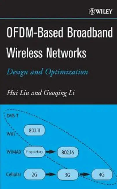 Ofdm-Based Broadband Wireless Networks: Design and Optimization by Hui Liu