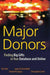 Major Donors: Finding Big Gifts in Your Database and Online by Ted Hart