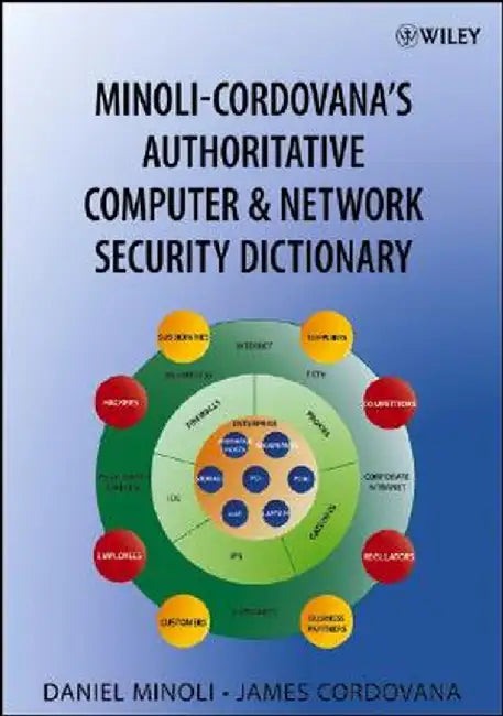 Minoli-Cordovana's Authoritative Computer & Network Security Dictionary by Daniel Minoli