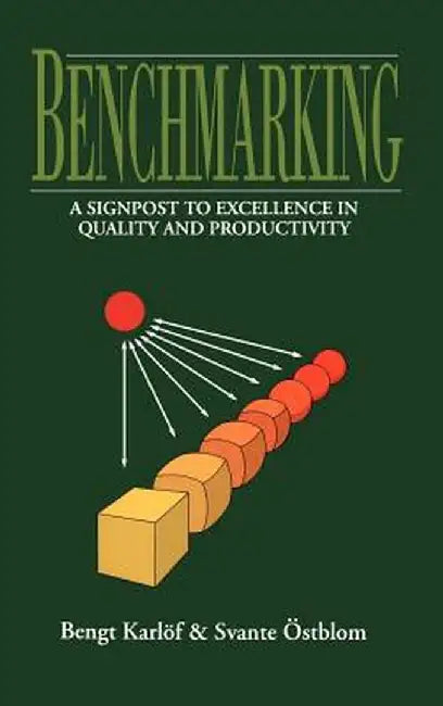 Benchmarking: A Signpost to Excellence in Quality and Productivity by Bengt Karl F.