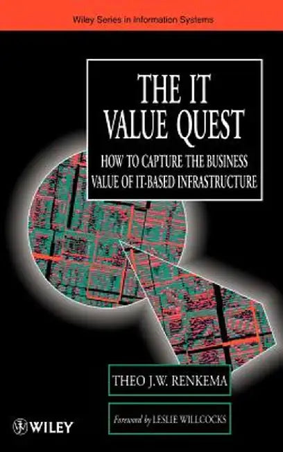 The It Value Quest: How to Capture the Business Value of It-Based Infrastructure by Theo J. W. Renkema