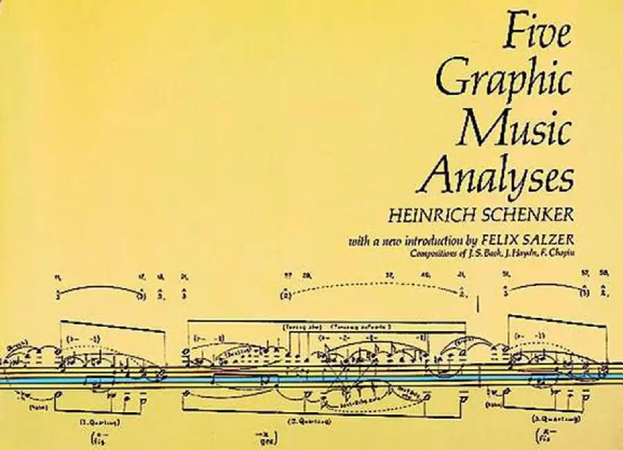 Five Graphic Music Analyses by Heinrich Schenker