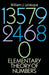 Elementary Theory of Numbers by William J. Leveque