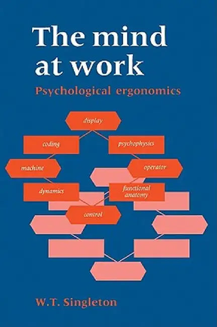 The Mind at Work by W. T. Singleton