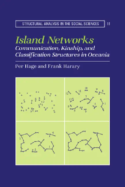 Island Networks: Communication, Kinship, and Classification Structures in Oceania by Per Hage, Frank Harary, Hage Per