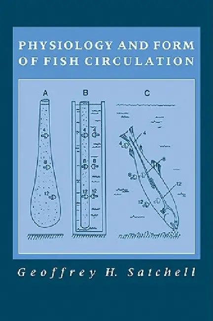 Physiology and Form of Fish Circulation by Geoffrey H. Satchell