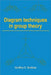 Diagram Techniques in Group Theory by Geoffrey E. Stedman