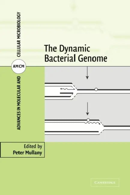 The Dynamic Bacterial Genome by Peter Mullany