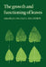 The Growth and Functioning of Leaves: Proceedings of a Symposium Held Prior to the Thirteenth International Botanical Congress at the University of Sy by J. E. Dale, F. L. Milthorpe