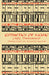 Esthetics of Music by Carl Dahlhaus, William W. Austin, William W. Austin