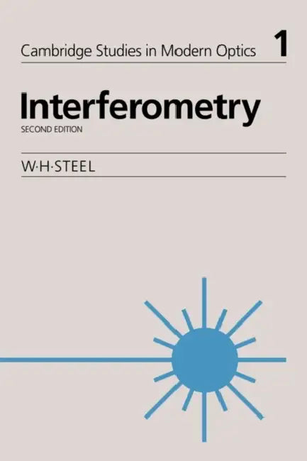 Interferometry by W. H. Steel, P. L. Knight, A. Miller