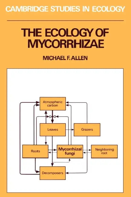 The Ecology of Mycorrhizae by Michael F. Allen, Allen Michael F., H. J. B. Birks