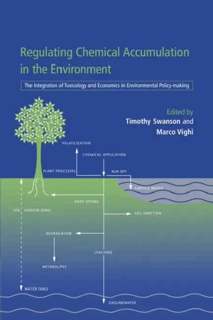 Regulating Chemical Accumulation in the Environment: The Integration of Toxicology and Economics in Environmental Policy-Making by Timothy Swanson, Marco Vighi