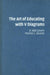 The Art Of Educating With V Diagrams by D. Bob Gowin, Marino C. Alvarez