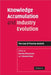Knowledge Accumulation and Industry Evolution by Mariana Mazzucato