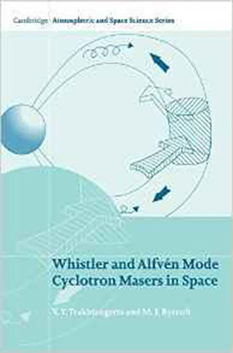 Whistler And AlfvÚn Mode Cyclotron Masers In Space