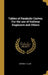 Tables of Parabolic Curves. For the use of Railway Engineers and Others by George T. Allen
