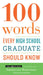 100 Words Every High School Graduate Should Know by Editors of the American Heritage Di