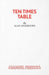Ten Times Table - A Play by Alan Ayckbourn