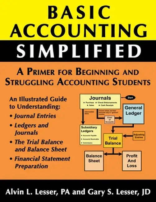 Basic Accounting Simplified by Gary S. Lesser