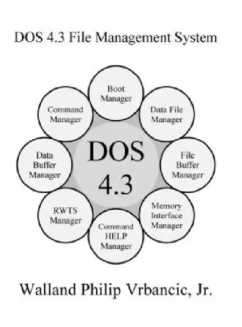 DOS 4.3 File Management System by Walland Vrbancic