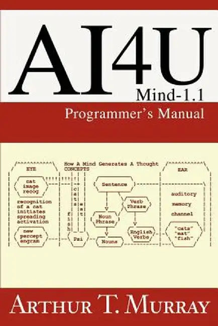 Ai4u: Mind-1.1 Programmer's Manual by Arthur T. Murray