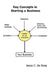Key Concepts in Starting a Business by Jesus C. De Sosa