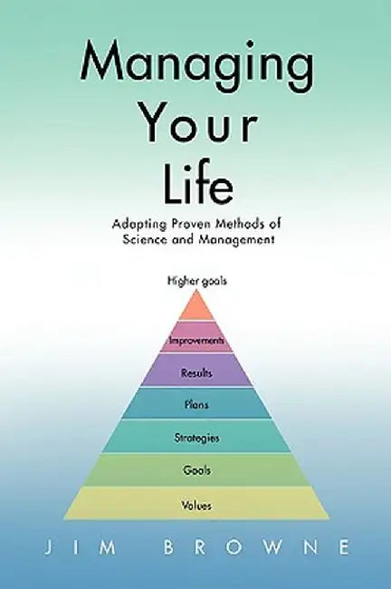 Managing Your Life: Adapting Proven Methods of Science and Management by Jim Browne
