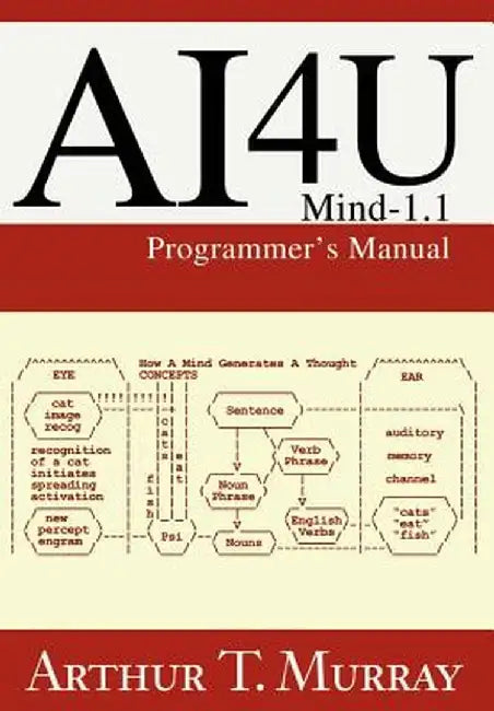 Ai4u: Mind-1.1 Programmer's Manual by Arthur T. Murray