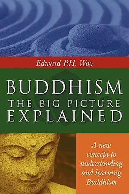 Buddhism: The Big Picture Explained by Edward P. H. Woo