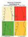 Service-Oriented Architecture - Personal Management Thoughts - A SOA P Opera by H. Howell-Barber