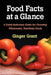 Food Facts At A Glance: A Quick Reference Guide for Choosing Wholesome, Nutritious Foods by Ginger Grant