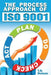The Process Approach of ISO 9001 by T. D. Nelson