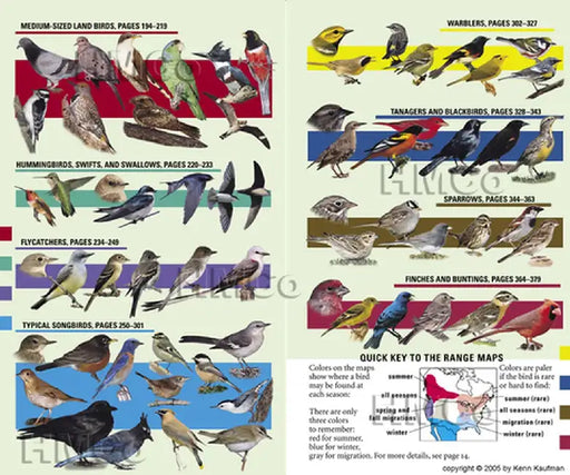 Kaufman Field Guide to Birds of North America by Kenn Kaufman