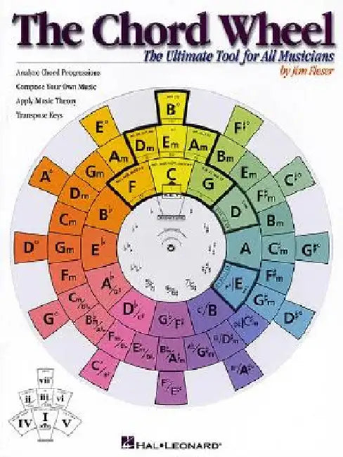 The Chord Wheel: The Ultimate Tool for All Musicians by Jim Fleser