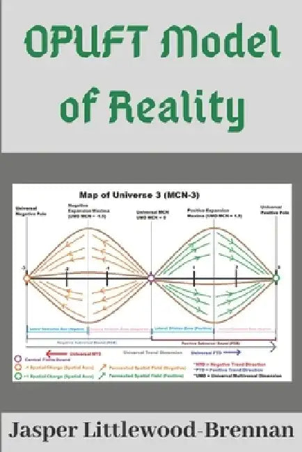 OPUFT Model of Reality by Jasper Littlewood-Brennan