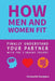 how MEN and WOMEN FIT: Finally Understand Your partner with the 3 Brains Theory by Christoffel Sneijders