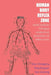Human Body Reflex Zone Quick Lookup by Changqing Guo