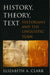 History, Theory, Text: Historians and the Linguistic Turn by Elizabeth A. Clark