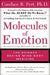Molecules of Emotion: Why You Feel the Way You Feel by Candace B. Pert