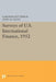 Surveys of U.S. International Finance, 1952 by Gardner Patterson