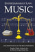 Entertainment Law: Music: (Or, How to Roll in the Rock Industry) by Wendy Kemp Akbar Esq