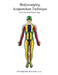 Bodymapping Acupuncture Technique: In the Spirit of Master Tung by Cole Magbanua Macom