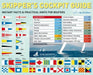 Skipper's Cockpit Guide by Bo Streiffert