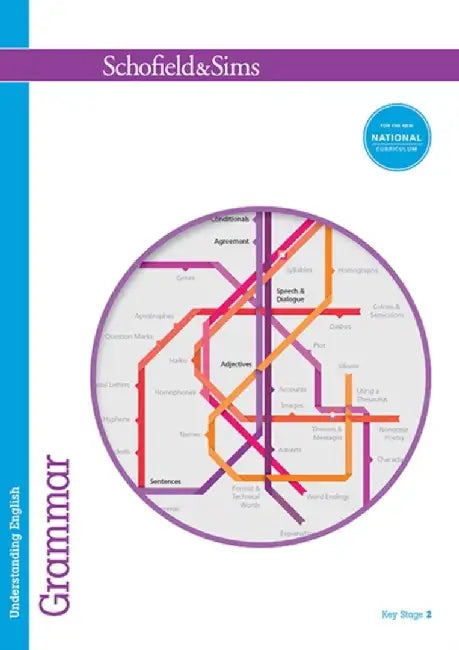 Understanding English: Grammar by Carol Matchett