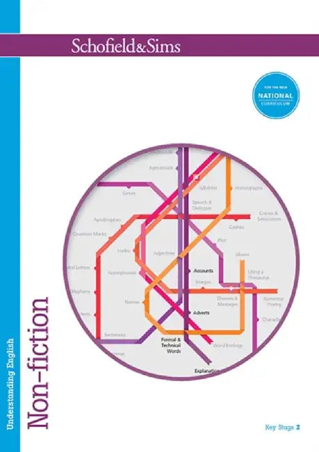 Understanding English: Non-Fiction by Carol Matchett