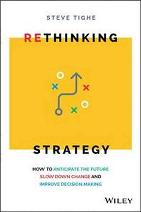 Rethinking Strategy: How To Anticipate The FutureSlow Down Change And Improve Decision Making