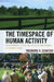 Timespace of Human Activity: On Performance, Society, and History as Indeterminate Teleological Events by Theodore R. Schatzki